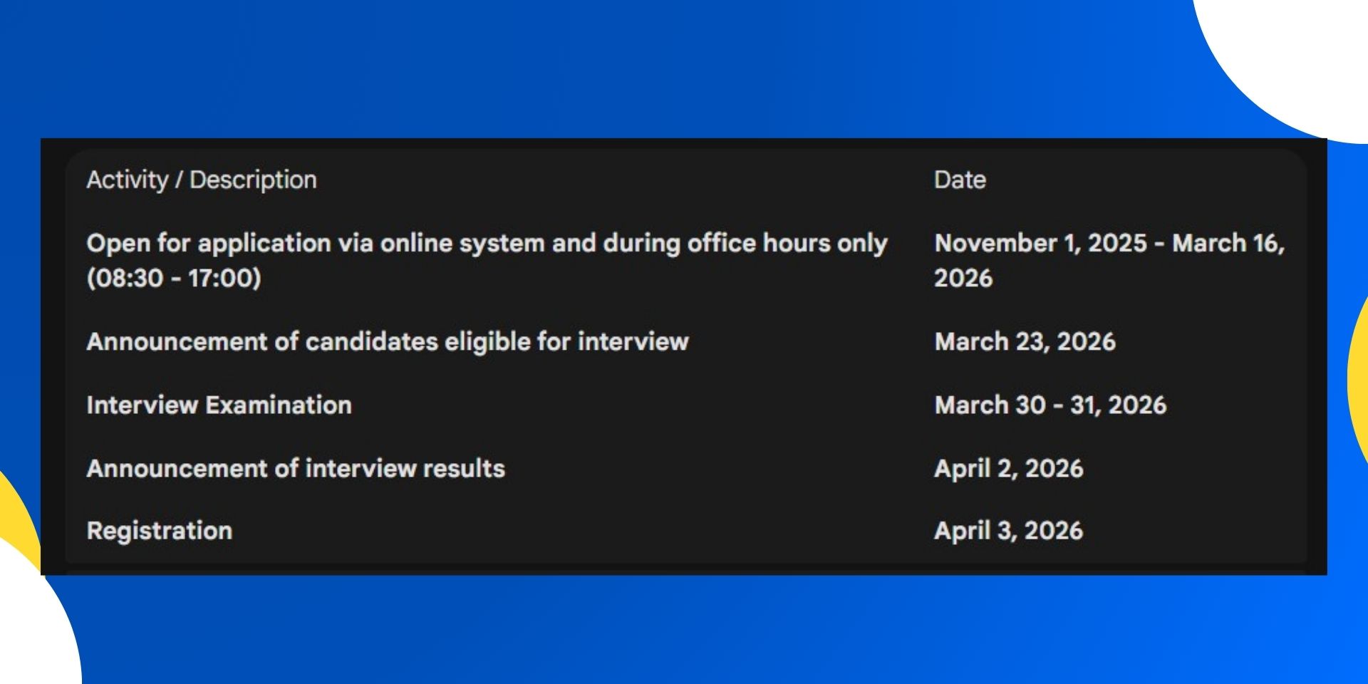 ทุนการศึกษาสำหรับนักเรียนและนักศึกษาที่มีความคิดสร้างสรรค์ – The Moment