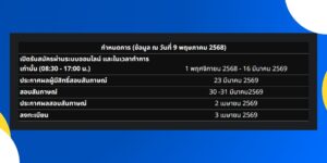 ทุนการศึกษาสำหรับนักเรียนและนักศึกษาที่มีความคิดสร้างสรรค์ – The Moment