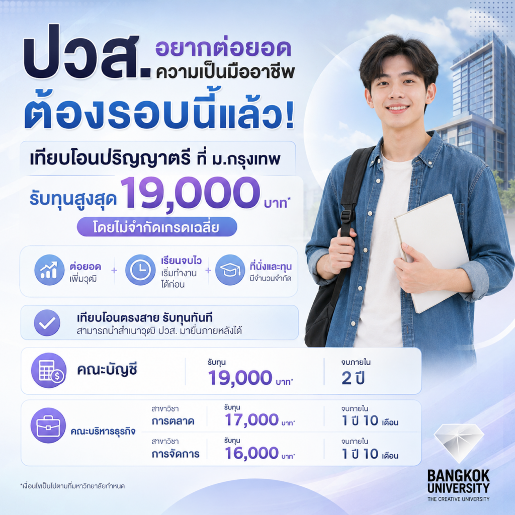 โรงแรมใกล้มหาวิทยาลัยกรุงเทพ