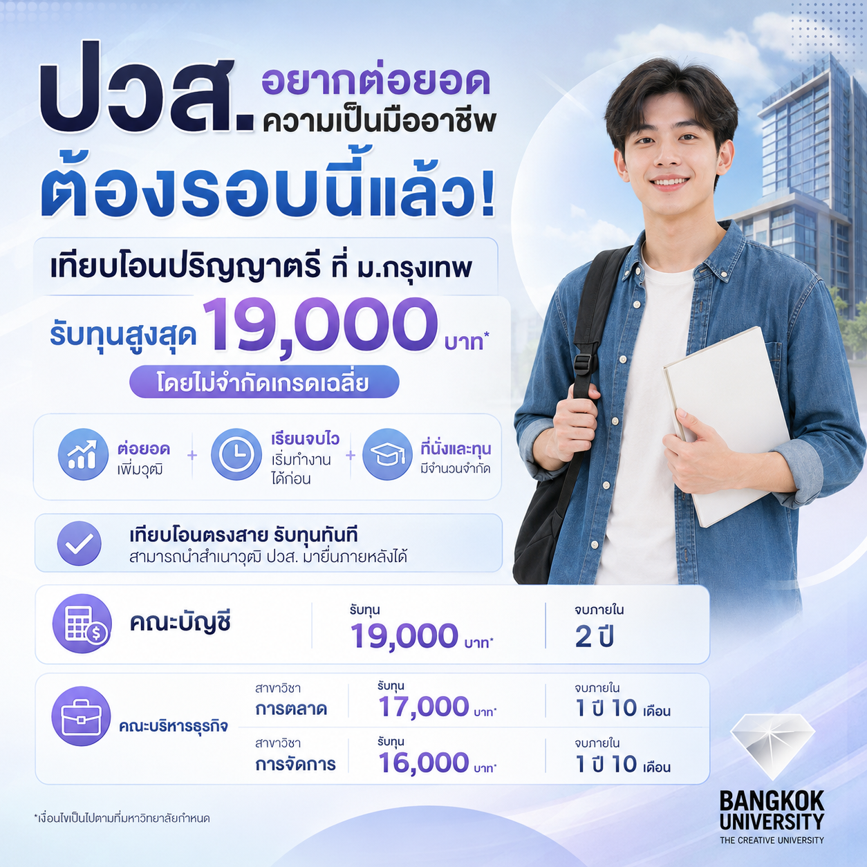 โรงแรมใกล้มหาวิทยาลัยกรุงเทพ