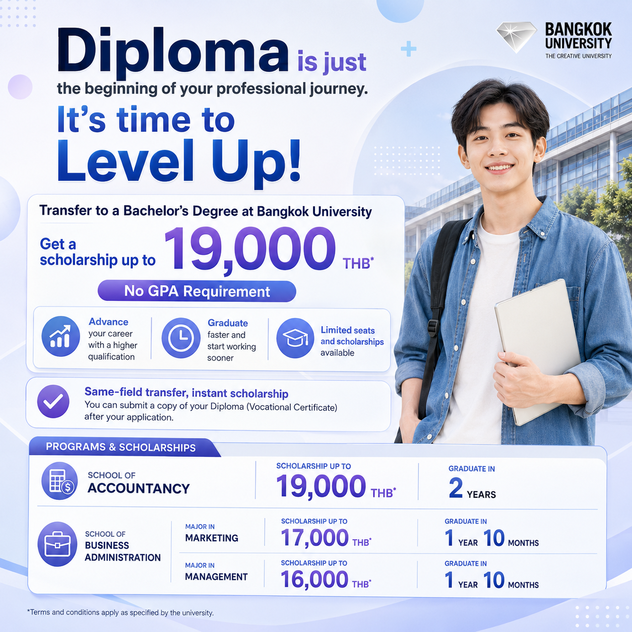 โรงแรมใกล้มหาวิทยาลัยกรุงเทพ