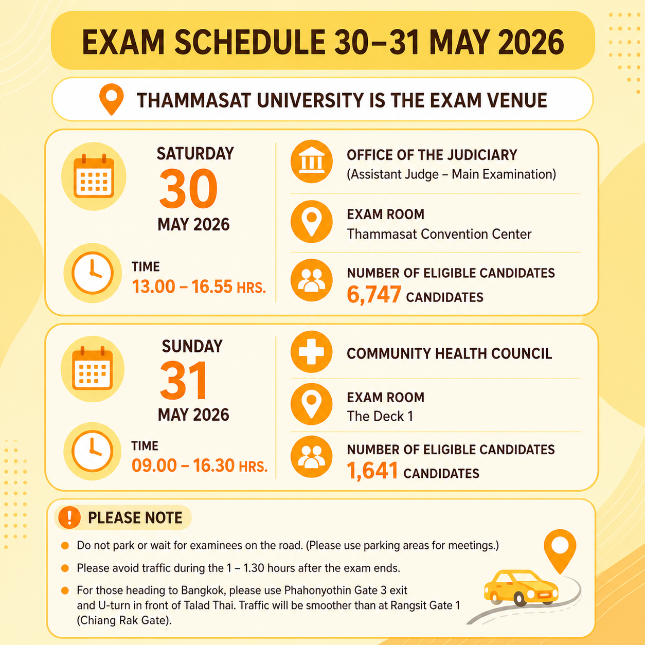 โรงแรมใกล้ธรรมศาสตร์ รังสิต